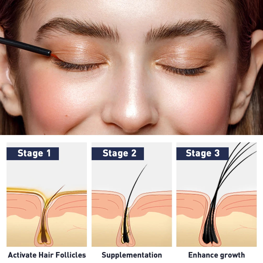 QIBEST 5g Fast Lash Eyelash Enhancing Serum Nourishing Liquid Eyelashes Enhancer Treatments Thicker Makeup Glossy Eye Lash Serum